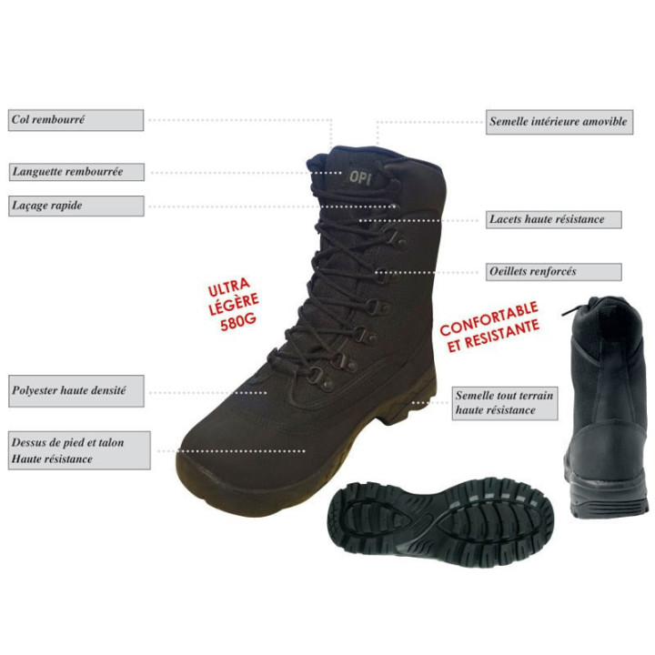 Rangers noires idéales agents de sécurité