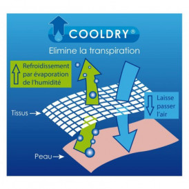 Débardeur Cooldry vert (2)