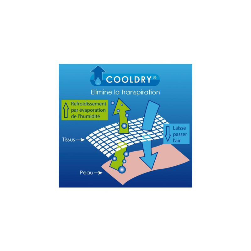 Débardeur Cooldry vert