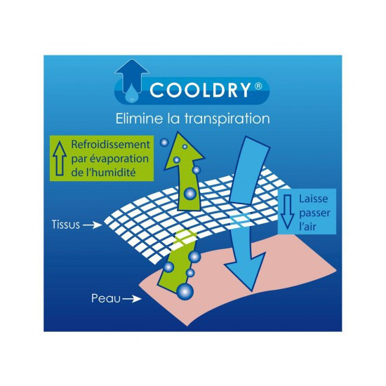 Débardeur Cooldry vert