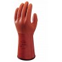 Gants froid négatif Showa en PVC trempé