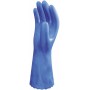 Gants Showa résistants aux huiles et hydrocarbures.
