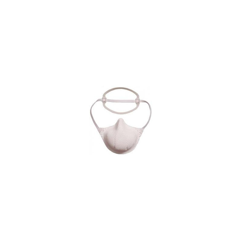 Masques anti-poussieres jetables