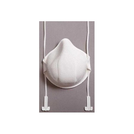 Masques anti-poussieres jetables