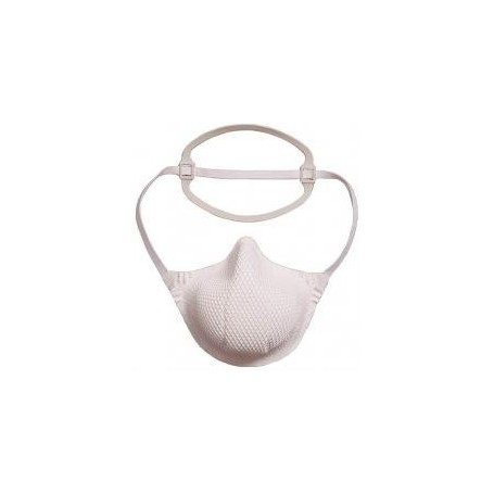 Masques anti-poussieres jetables