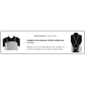 Tablier nitrile lima montage automatique (2)