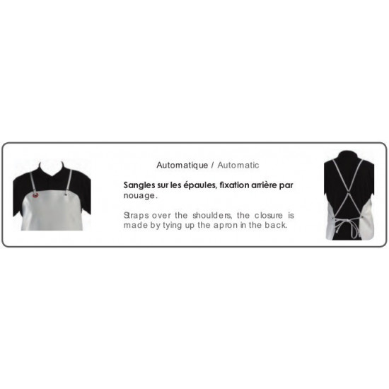 Tablier nitrile lima montage automatique