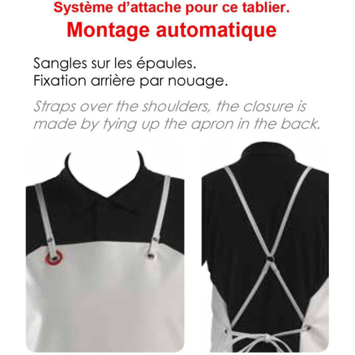 Tablier élastomère omega agroalimentaire montage auto