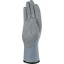 Gant Anti-Coupure Niveau B
