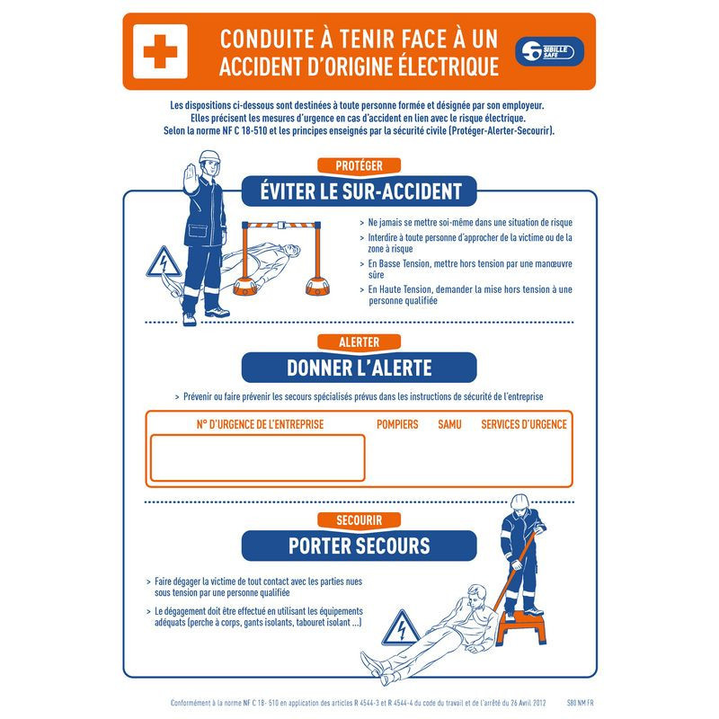 Panneau de Rappel de Sécurité Électrique
