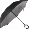 Parapluie inversé mains libres