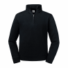 Sweat col zippé authentic