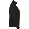 Veste femme Softshell Bionic-Finish®