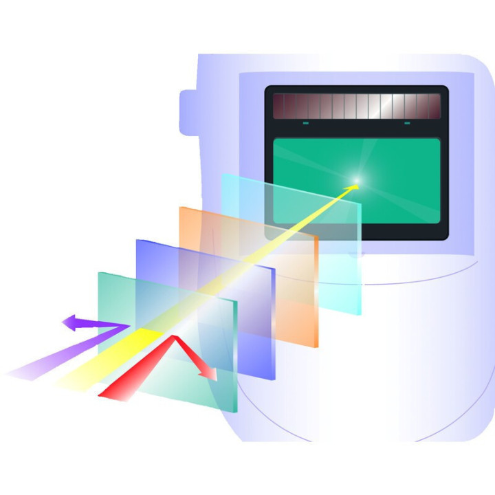 Casque pour soudure MIG, MAG, TIG et plasma