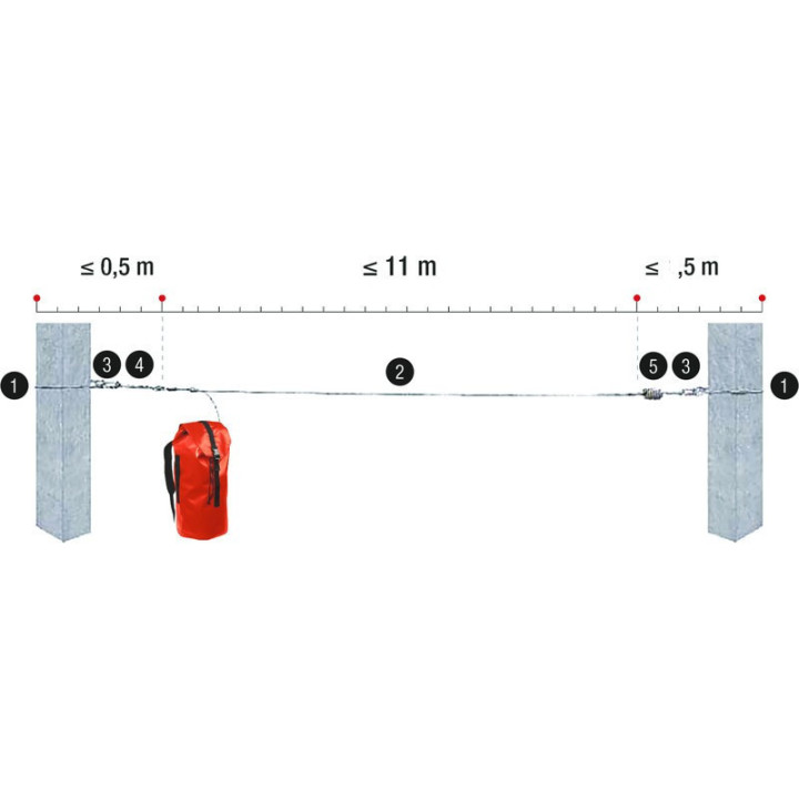 Ligne de vie temporaire horizontale en câble