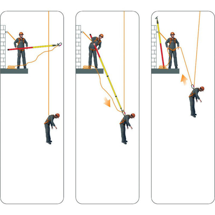 Perche Télescopique