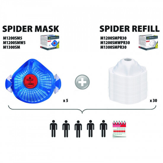 Boîte de 5 pièces faciales filtrantes FFP2 avec 1 coque